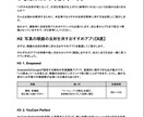 SEOを意識したコピーライティングをご提供します 読まれ、伝わるSEOライティングを丁寧にご提供します。 イメージ3