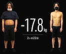 健康科学修士×柔道整復師が毎日サポートします モニター先着5名｜怪我・痛みがある方も対応できる唯一の治療家 イメージ1