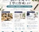 ブログ・SNS・商品紹介文を執筆します 伝わる文章を丁寧に作成します！初めての方も！ イメージ1