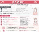 医療職・管理職の人間関係相談（継続専用）します 医療職（医師・看護師・コメディカル・事務）人間関係の悩み相談 イメージ5