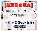 Instagramフォロワー増やしますます フォロワー増加で影響力を高めよう イメージ5