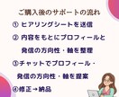 迷わないインスタ設計＋プロフ作成します 看護師×SNS設計で安心｜発信の軸を整え迷わず進めます イメージ6