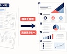 LPやメモから5枚の営業資料を作成します 構成整理からデザインまで、編集可能なPPTXで納品 イメージ2