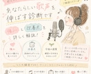 ボイストレーナーがあなたの歌声を丁寧に分析します あなたの歌声の素敵なところを踏まえてアドバイスします！ イメージ2