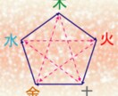 【完売致しました】 イメージ3