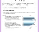 お試し1週間TOEICスコアUPコーチングします TOEICスコアアップで就活/転職/駐在、夢の実現をお手伝い イメージ3