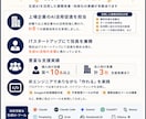 Claude活用を徹底的に伴走します 基礎から応用まで、あなたの理想に合わせた活用支援を実施します イメージ2