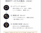 営業のお悩み、社外の営業の先輩が相談に乗ります 会社では聞けない営業の悩み、一緒に整理しませんか？ イメージ3