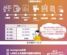 広告代理店経験者がインスタ運用代行します 全部お任せ～画像制作のみまで！独学の方とは違う提案をします！ イメージ6