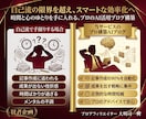 初心者向け！AIブログをワードプレスで作成します 【コンサル付き】ChatGPT（GPTs）で記事作成を自動化 イメージ6