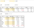 Excel管理表作成します 数字が苦手でも使える管理表です イメージ2