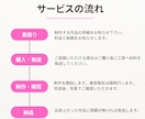 編み物歴40年以上のニッターが編み物代行します 「できない」「難しい」「時間が無い」そんな時は代行にお任せ！ イメージ2