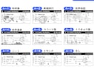 航空券風エスコートカード／お好きなデザイン選べます 【40枚〜】結婚式・ウェディング／オーダー対応／ミシン目入り イメージ5