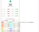 サイン競馬の枠連を買って儲ける方法を教えます メビウスの方程式とサイン競馬で儲けよう｡ イメージ4