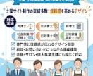 管理不要！シンプルで安心なHPを制作します 新規開業・独立時のHP制作に最適！壊れない名刺代わりのHP イメージ4