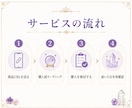 購入前相談✨パワーストーンのリーディングをします 3項目★パワーストーンの状態や相性をやさしくチェック イメージ4