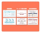 営業資料をPowerPointで作成します 営業で売上5億の元営業マンが、分かりやすい資料を作成します！ イメージ3