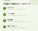 Excel/スプレッドシート集計を自動化します 手作業ゼロへ、AIで集計時間を大幅短縮します イメージ2