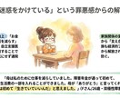 障害年金申請を迷っている方へプロが優しくお聞きます 障害年金とは、自分は対象なのかな？　入口で困っている人向け イメージ8