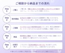バナー ヘッダーなどのweb画像をデザインします バナー/ヘッダー/EC商品/商品ページ/WEB画像/通販 イメージ2