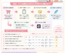 初心者向け！楽天アフィリエイト自動化 教科書します 商品探しやThreads投稿文作成、コピペでカンタン自動化！ イメージ4
