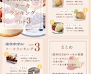 図解デザインを制作します 「伝わらない」を「一目で伝わる」に変えるデザイン代行 イメージ6