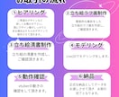 魅力的なvtuber作成します 商用利用・二次利用可能でグッズ化OK♩ イメージ4