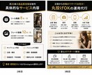 先着５名！格安でInstagram運用代行します 月3万円で投稿・リールまで丸投げOK！ イメージ3