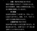 当てます！あなたの本当の性格、才能、恋愛傾向ます 星は無意識を映す鏡。あなたが気づかない自分を読み解きます。 イメージ3