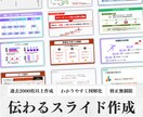 デザイナーが伝わるスライド作成を行います 伝わるセミナー・講義資料スライド作成サポート イメージ1