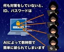 不正アクセスブロック、バックアップ対応します 万一、不正アクセスされた場合の、リカバリーも込みです イメージ3