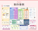 初回限定1,000円！ブログ＆X用図解作成します 丸投げOK！ブログ＆集客のプロが秒で伝わる図解を作ります イメージ5