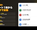 LINE×AI領収書OCR→仕訳自動化します レシート送信→AIが仕訳→月20時間削減 イメージ1