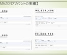 Amazon販売で売れ続ける商品の作り方を教えます Amazon販売で成功するためには〇〇のオーナーになること イメージ5