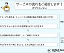 2級FP&SEがお金に関する様々なお悩み解決します お金に関するお悩みごと、見える化して解決しませんか？ イメージ8