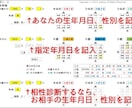 簡単に占える九星気学Excel版ソフトを販売します 生年月日・性別・指定年月日を入力すると自動で瞬時に結果表示！ イメージ2