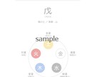 あなた専用の鑑定書を作成します ★四柱推命で深層分析・自分らしく生きるためのヒント イメージ3