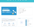 伝わる・魅せる・印象に残るスライドを作成します 忙しいあなたをサポート！勉強会・プレゼン・営業資料もお任せ◎ イメージ5