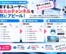 YouTube検索での認知拡大をサポートします 検索する視聴者に知ってもらうきっかけづくりをサポート！ イメージ3