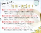 1分で会場驚愕！｜瞬き厳禁のオープニング作ります 修正無料・回数無制限｜披露宴日まで安心のアフターフォロー イメージ4