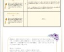 生まれ持った使命と人生の設計図を読み解きます 使命・才能・人生のテーマを詳しく読み解きます イメージ4