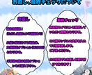 アイコンやミニキャラを描きます SNSアイコンやミニキャラのイラストを可愛らしく！ イメージ3