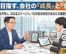 15年超の会社経営の経験を元にコンサルします 【２回目以降】永く会社を経営するためのサポート イメージ1