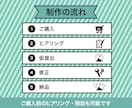 noteの世界観を整えるヘッダーを制作します Canvaで簡単編集できるnoteヘッダーです イメージ3