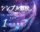 恋愛「生まれ日１」の彼/彼女の本心を鑑定分析します 日付のみで見る数秘１・10・19・28日生まれの恋愛/出会い イメージ1