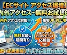 ECサイトのアクセスをアップします 色々なECサイトの商品ページやプロフィールページの流入増加に イメージ1