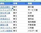 株探データ全自動収集！本物のトレンドを分析します 機関投資家の視点「業種稼働率」を自動算出し可視化します イメージ4