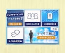 リッチメニュー制作/世界観を大切にデザインします あなただけの世界観を。タップされやすいデザインで届けます イメージ8