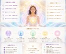 霊視鑑定いたします あなたの知りたいこと霊視霊聴でお答えします イメージ2