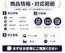 持続化補助金の事業計画書テンプレートを販売します 採択された計画書の構成を、審査の観点に沿って型にしました イメージ3